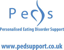 Personalised Eating Disorder Support